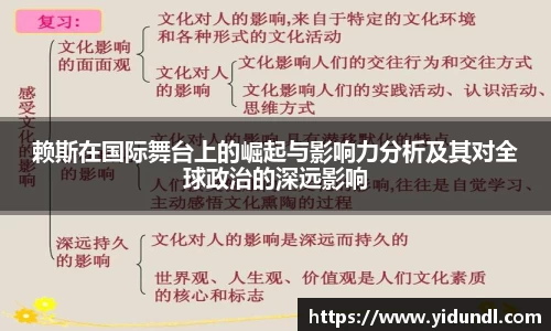 赖斯在国际舞台上的崛起与影响力分析及其对全球政治的深远影响